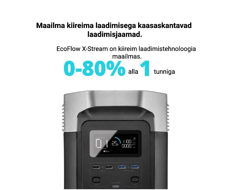 Maailma kiireima laadimisega kaasaskantav akujaam